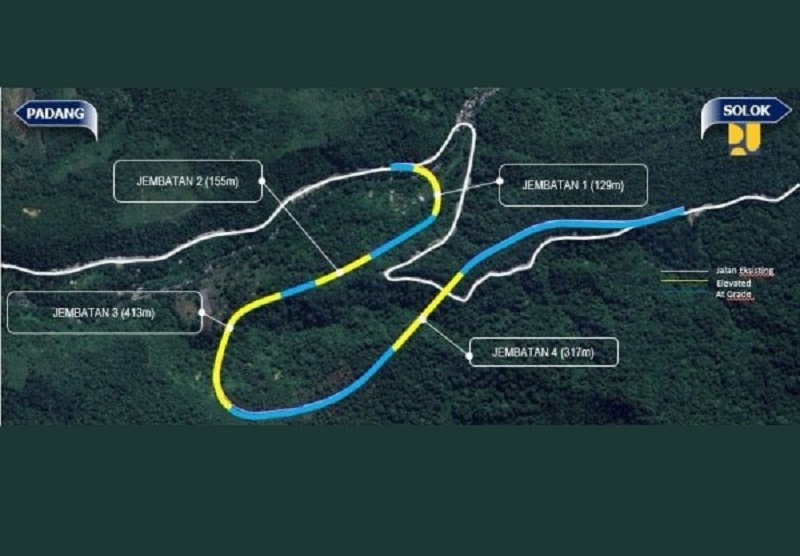 Flyover Sitinjau Lauik