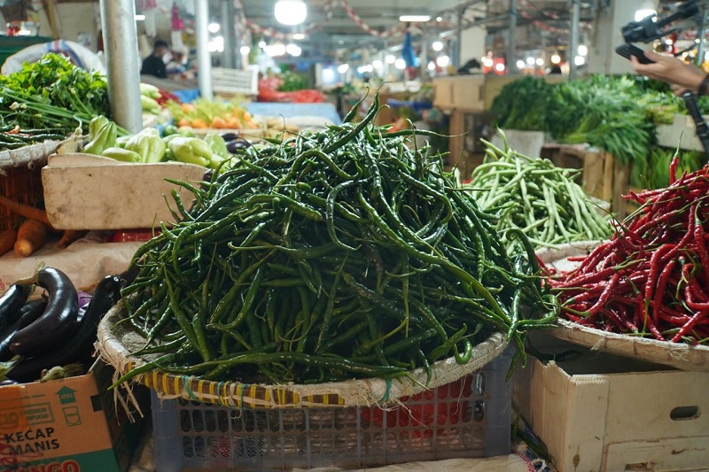 Harga Bahan Pokok