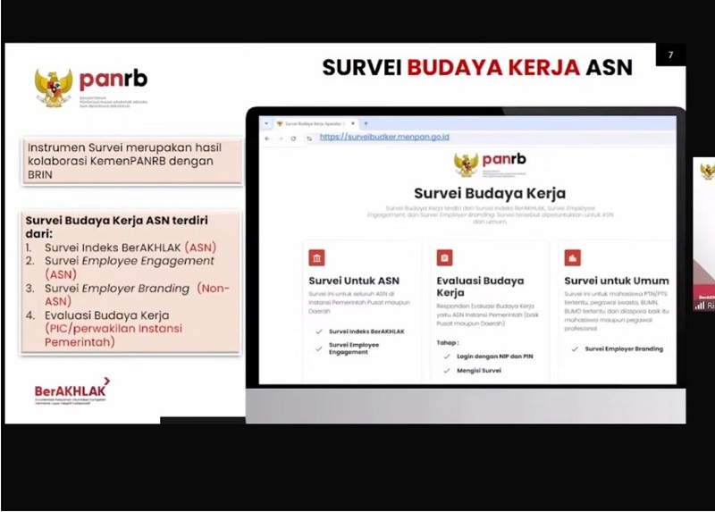 Kerja ASN 2024