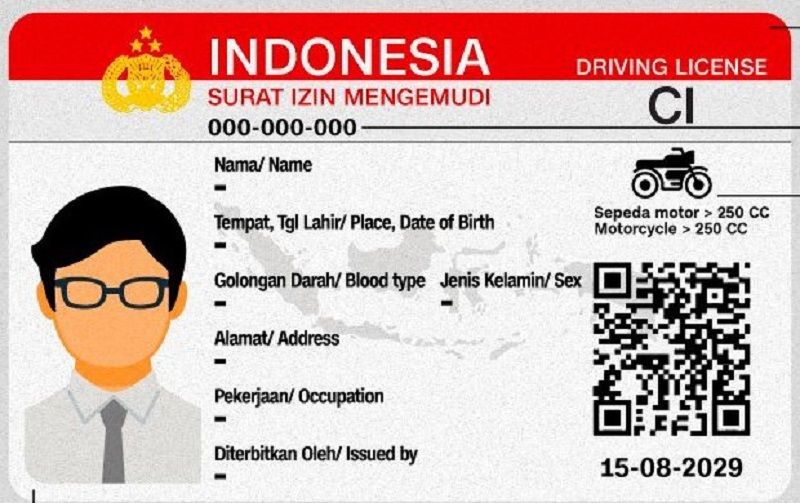 SIM Indonesia Berlaku