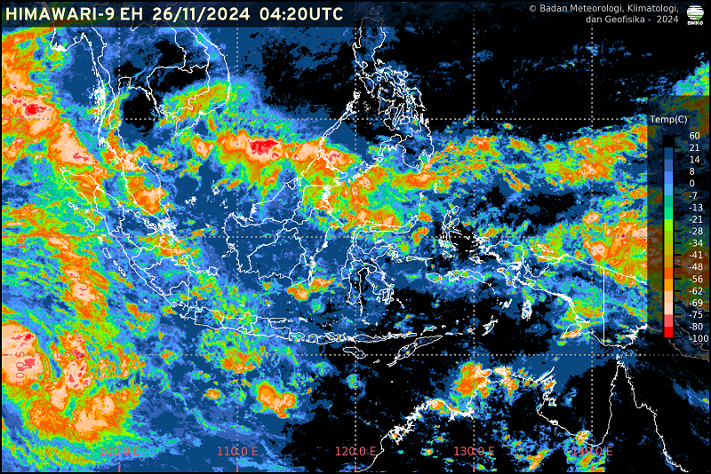 Hidrometeorologi