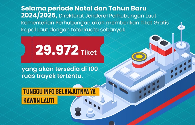 Tiket Gratis Nataru